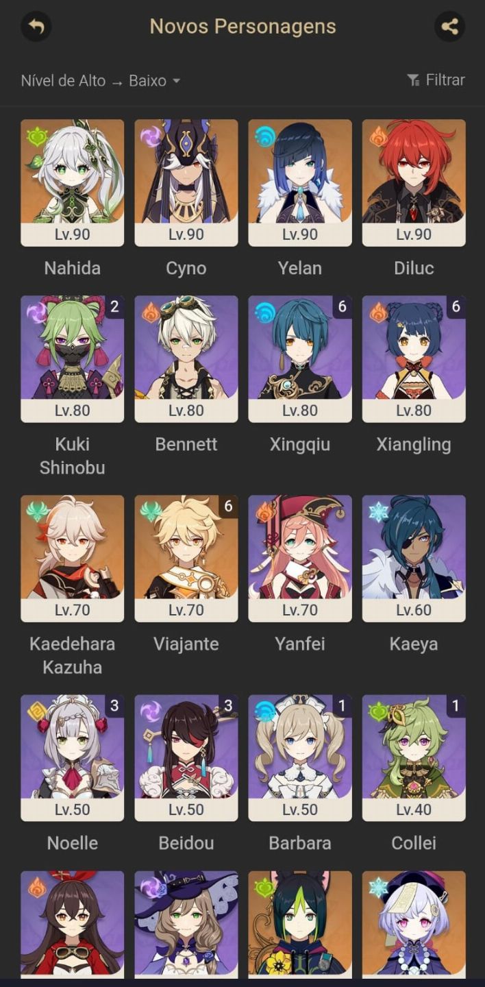 CastoriceE0S1,TribbieE0S1,BothillE0S0,KafkaE1S0,BSE0S1 Total 28T5+Genshin