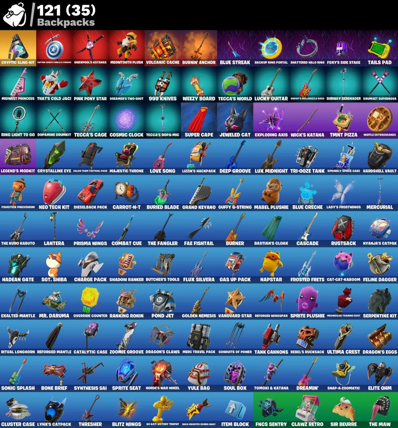 Conta Fortnite com 66 Skins (Foxy, Clix, Mulher gato, Weezy e mais)