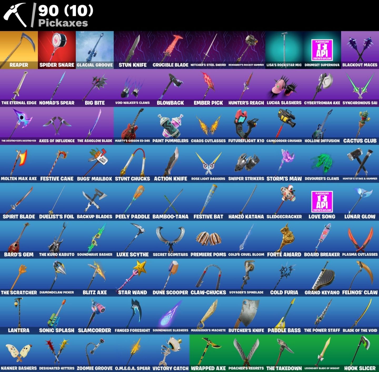 CONTA DE FORTNITE COM 54 SKINS | Catwoman Zero | PROMOÇÃO!
