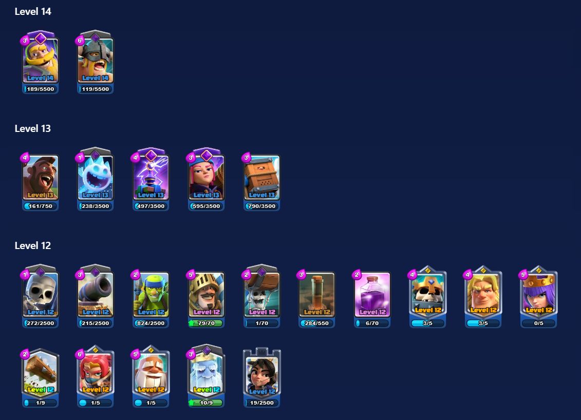 CONTA CLASH ROYALE | 7.545 TROFÉUS | REI NÍVEL 13 | CARTAS EV| GEMAS | 319K OURO
