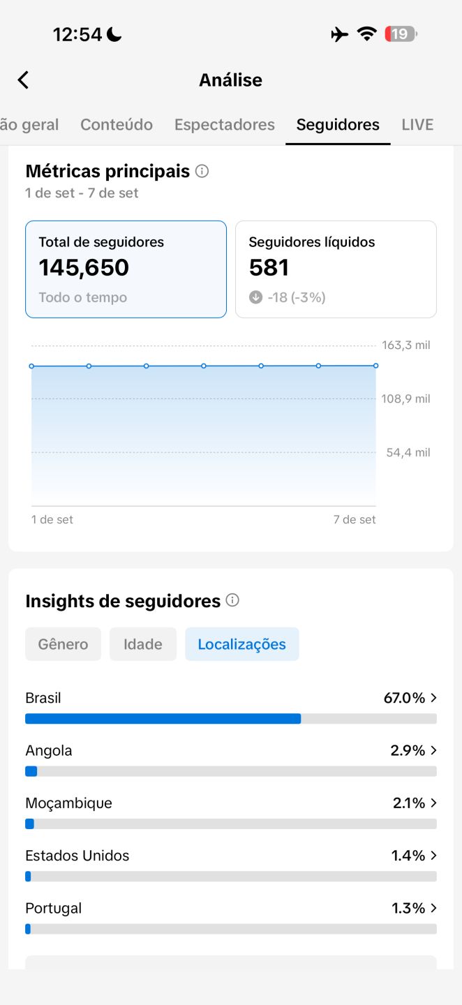 TIKTOK +145k SHOP ATIVADO!!!