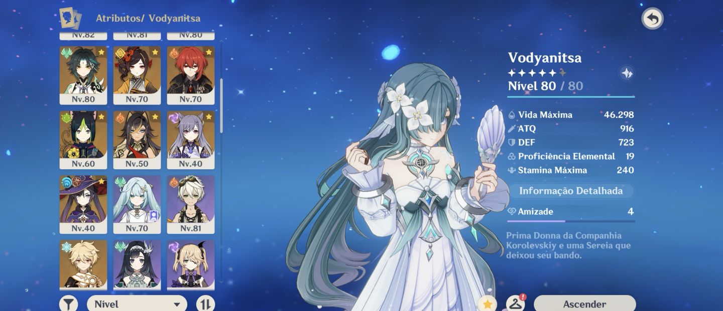 Vesna, Vodyanitsa, Flins, Ineffa, Venti, Raiden, Neuvillett, yoimiya, Xiao c1 +