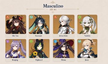 CONTA GENSHIN IMPACT COM 8 PERSONAGENS T5 & MUITO MAIS [LEIA DESC]]