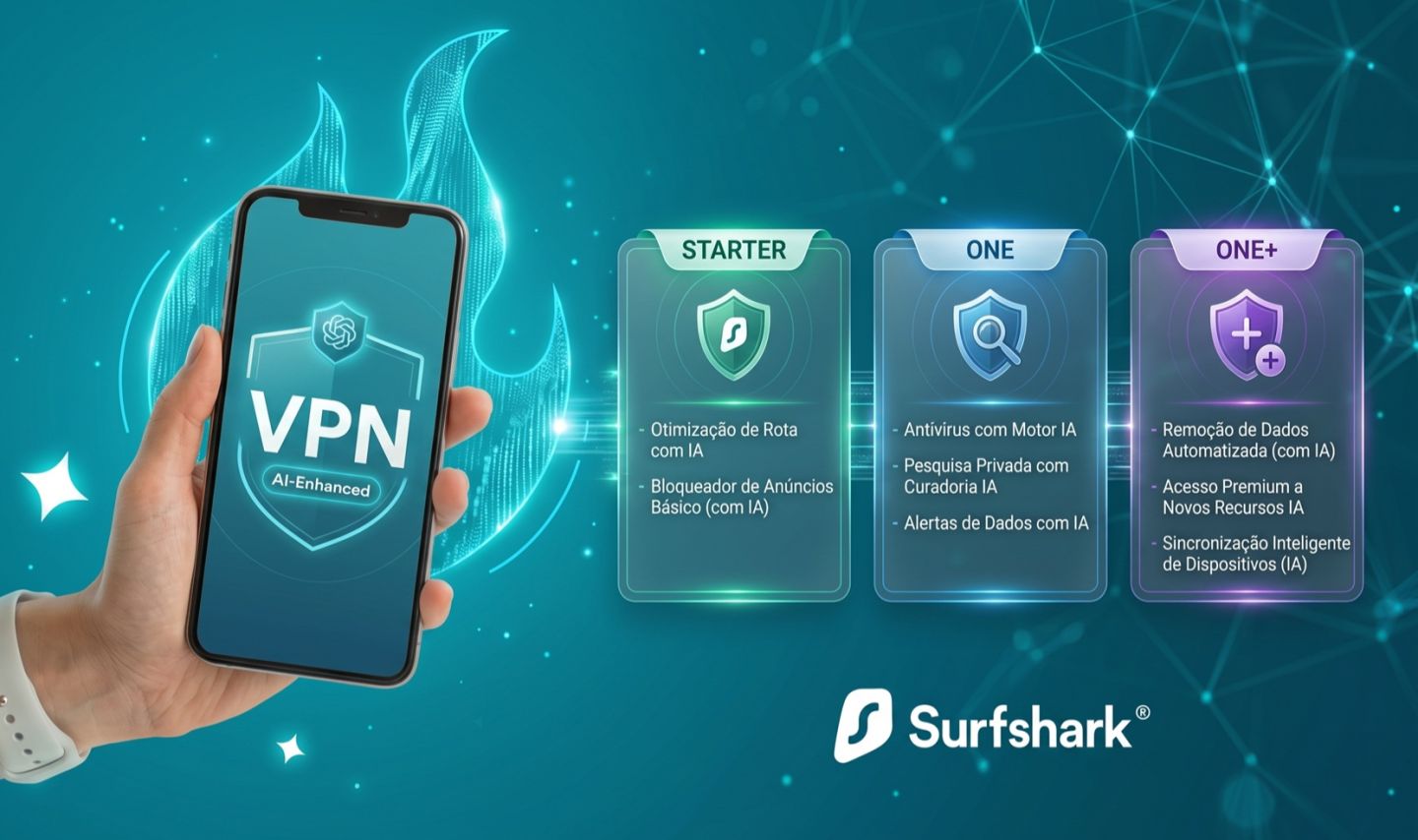SURFSHARK ONE+ 7 DIAS | CONTA EXCLUSIVA