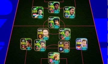 CONTA eFootball FORTE | Vários Players 104108 | Time Competitivo
