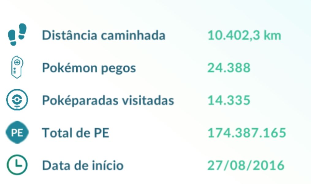 CONTA 2016 NÍVEL 70 COM XP SUFICIENTE PARA CHEGAR AO NÍVEL 78