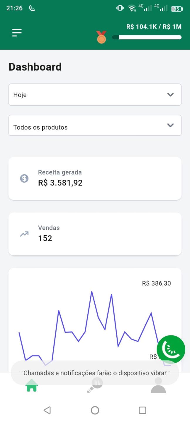 Ganhe Dinheiro com CHATGPT