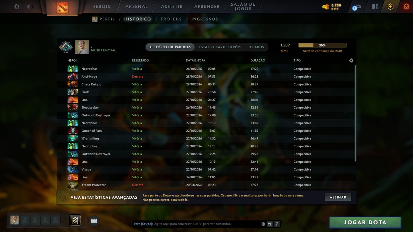 Cruzado 1 - Dota 2 1.589 MMR -9.480/9.480 BEHAVIOR - MAIN POOL