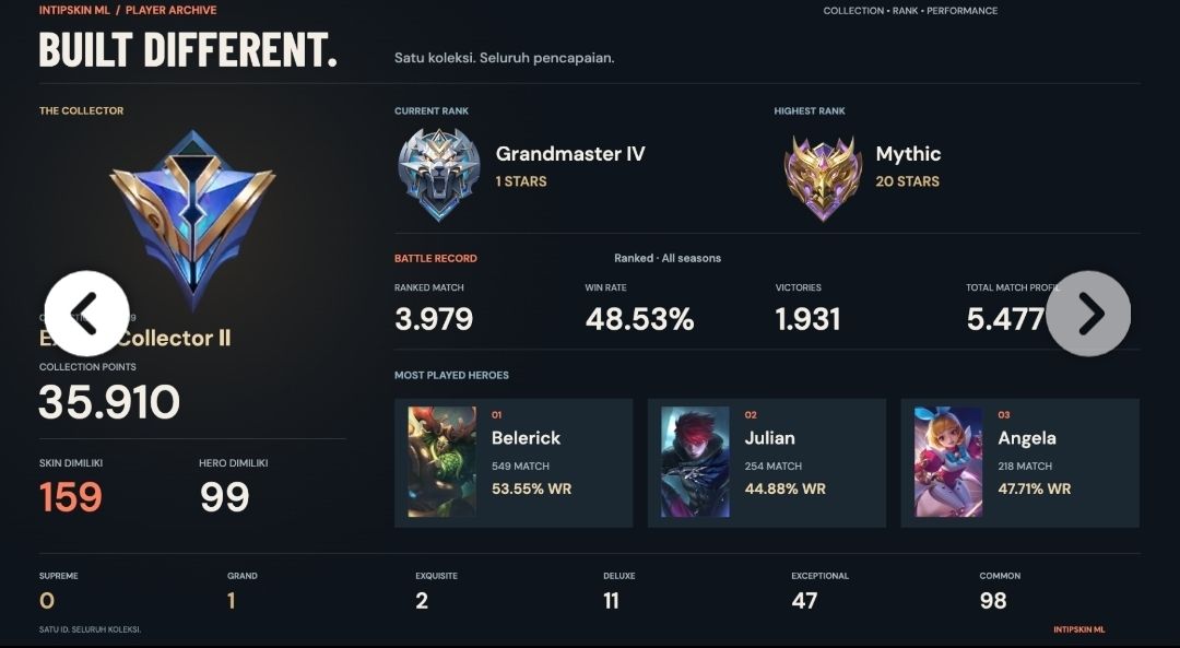 Conta mobile legends mais de 100skins