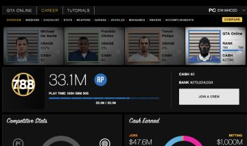 CONTA GTA 5 ONLINE ENHANCED 275 MILHÕES LEVEL 788 + TODAS PROPRIEDADES FULL