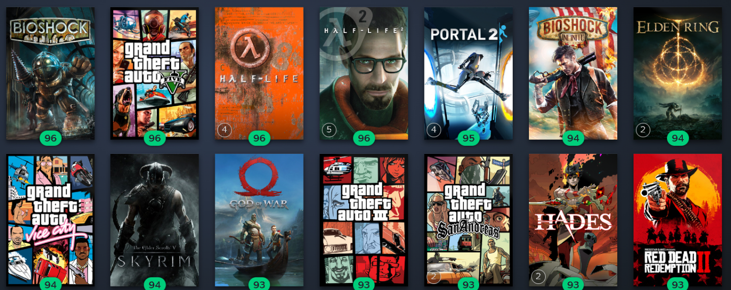 CONTA STEAM COMPLETA DEZENAS DE JOGOS INCRÍVEIS + ÓTIMO CUSTO-BENEFÍCIO