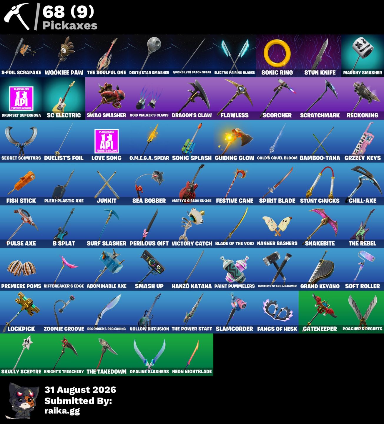 CONTAS DE FORTNITE OG (MAIS BARATAS DA PLATAFORMA)