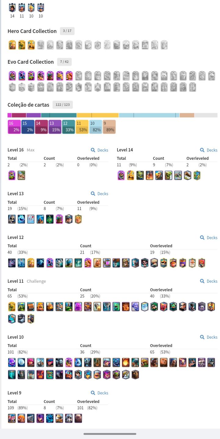 Conta de Clash Royale | 10k+ troféu | Conta Boa para começar