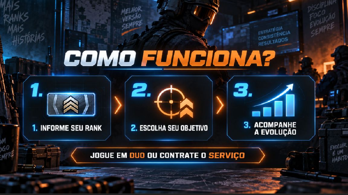 Boost de Patente e Rank Premier Cs2 | Rápido, Seguro e sem Hacks