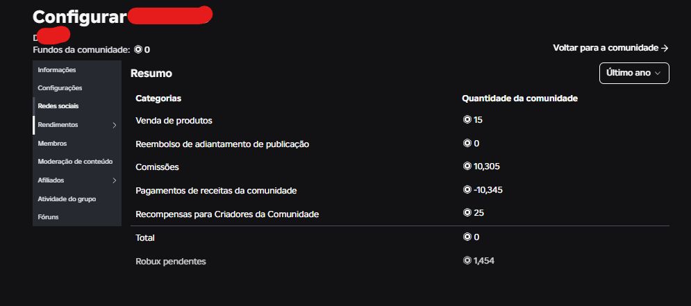 CONTA DE ROBLOX FEMININA + GRUPO COM 1450 PENDENTE