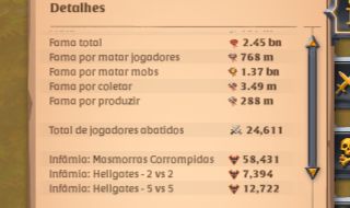 Conta albion 25k kills muito spec! 350m de prata