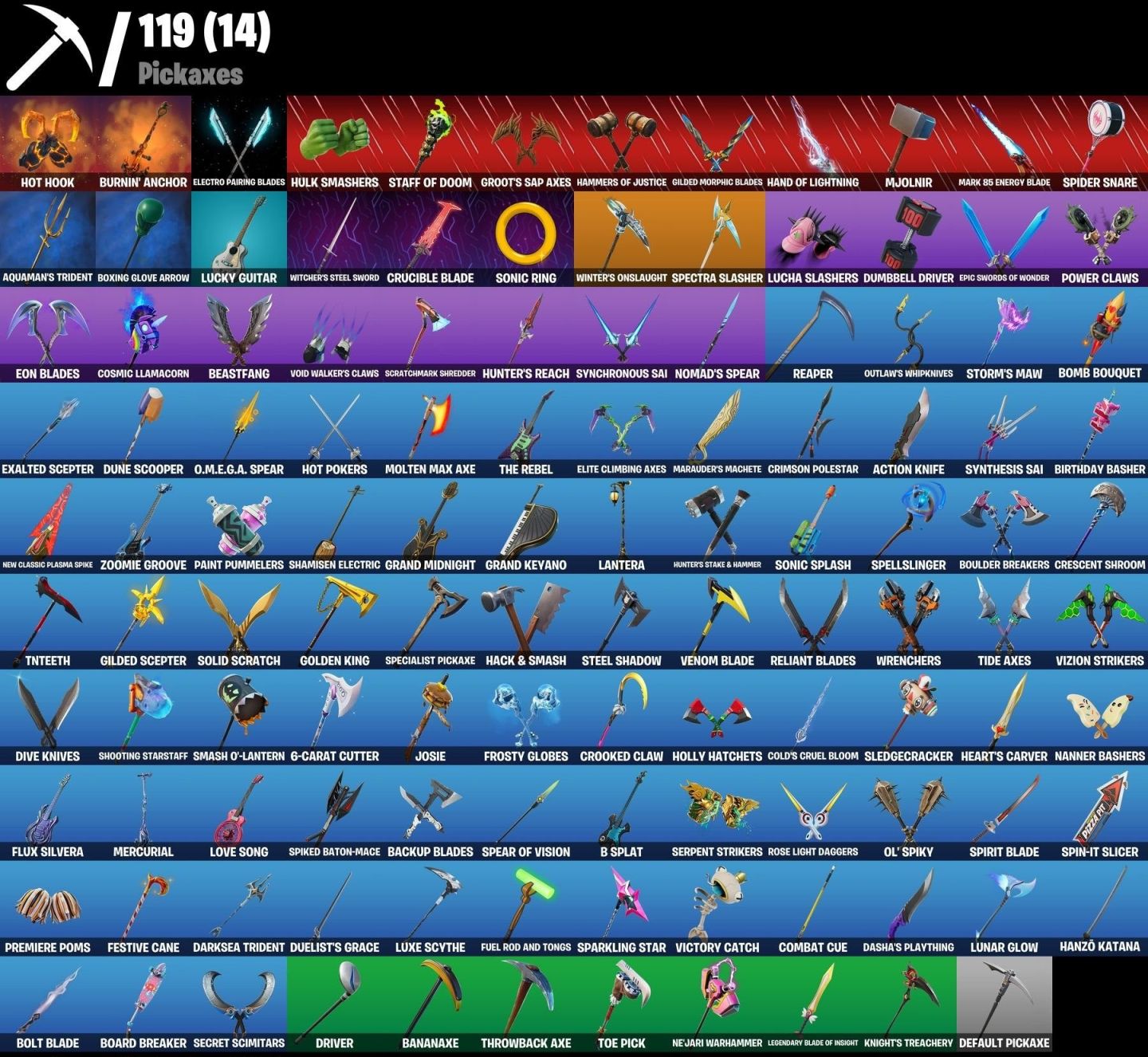 CONTA FORTNITE ANTIGA (C2S1) | PASSE MARVEL COMPLETO + MIDAS + DEADPOOL.