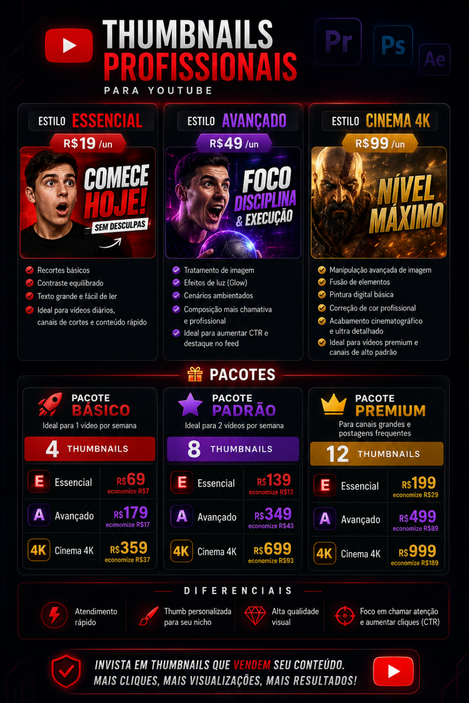 Thumbs profissionais para YouTube