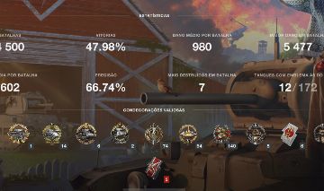 Compte World Of Tanks Blitz (WoT Blitz) - Plateformes PC / Android / Apple