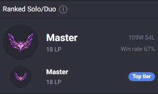 Conta mestre com win rate de 67 % com email e dados