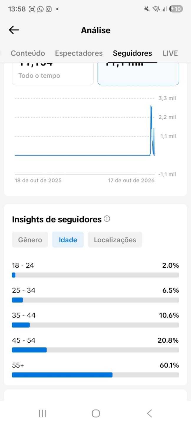 CONTA TIK TOK 11.OOO SEGUIDORES REAIS COM LIVE DISPONÍVEL(GARANTIA+QUALIDADE)