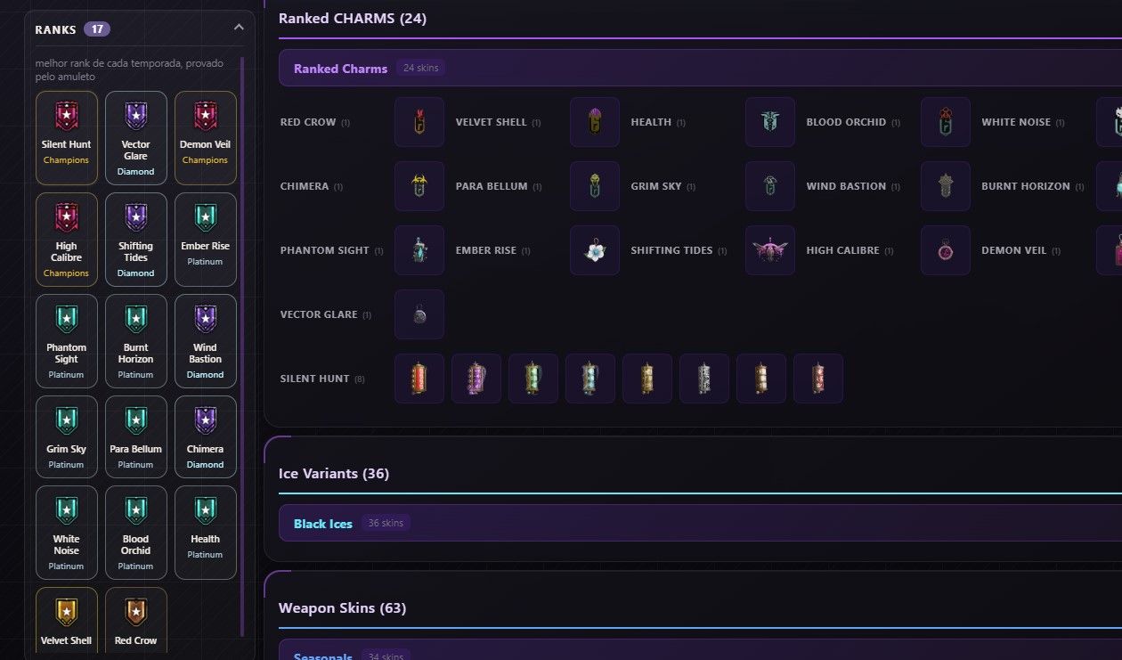 [RARÍSSIMA] R6 GO4 OURO + PRATA | 2 CHAMPIONS 1.0 | SKINS OG | FULL ACESSO |