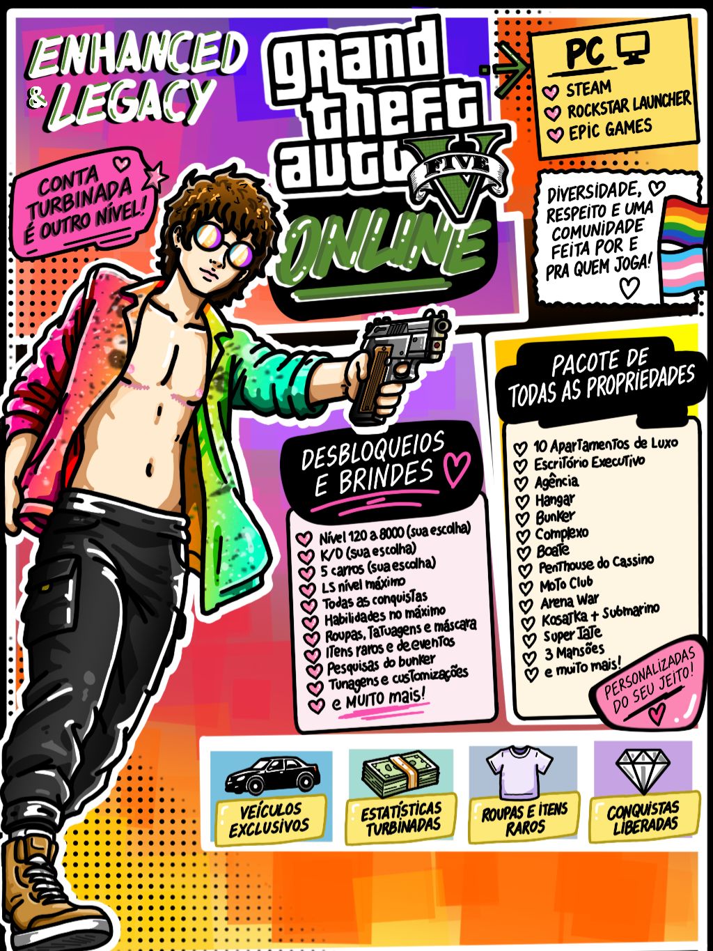 GTA ONLINE - PACOTES DE DINHEIRO - ENHANCED & LEGACY