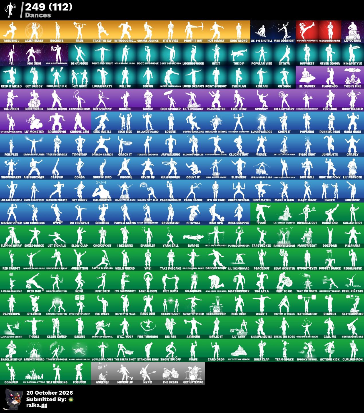 CONTA FORTNITE 347 SKINS | TRAVIS SCOTT + TAKE THE L