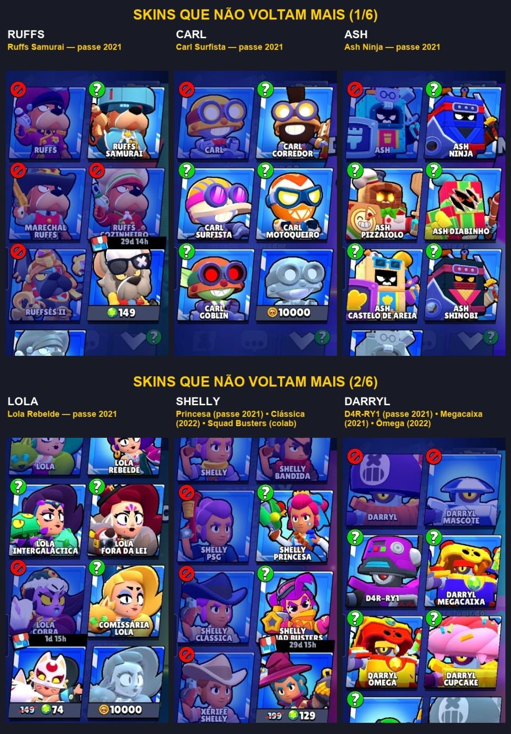 Conta Brawl Stars 77K Troféus | 106 Brawlers | 74 Hipercargas | 331 Skins