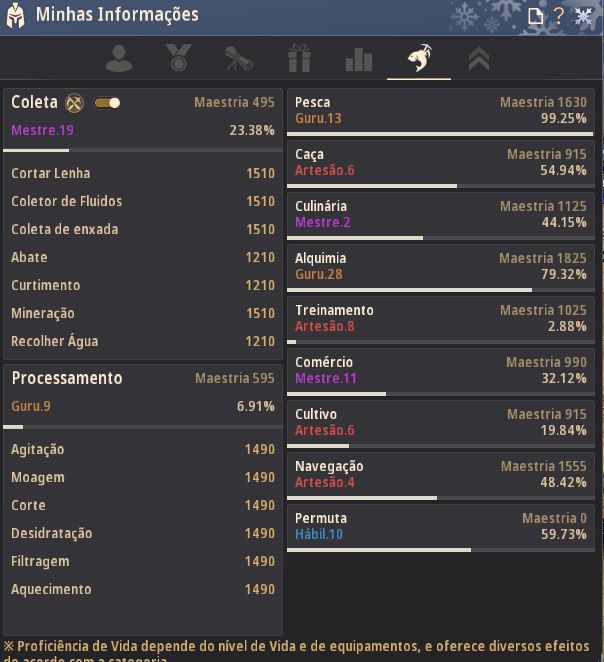 Conta steam black desert 871 gs