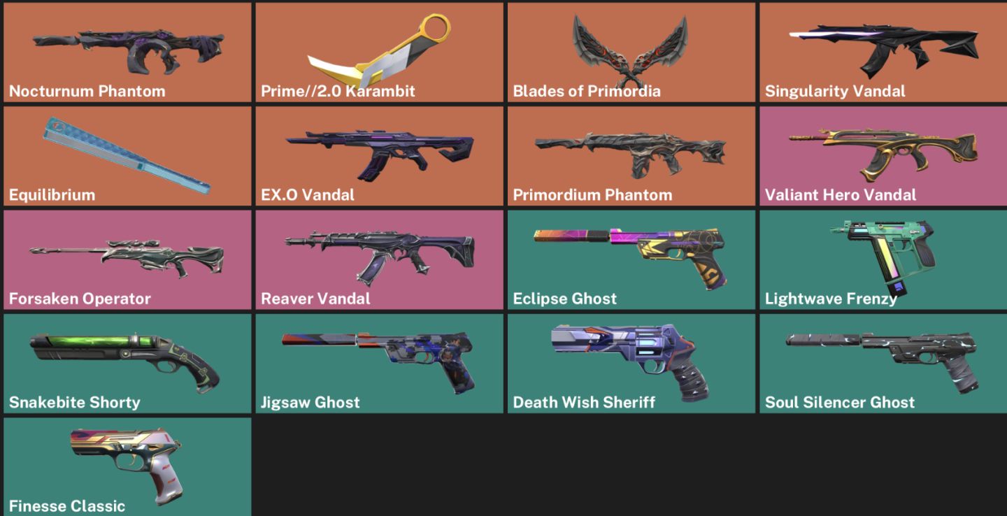 CONTA VALORANT 17 SKINS 4 FACA 3 KARAMBIT/PRIMORDIUM,EX.O,SAQUEADORA/FULL ACESSO
