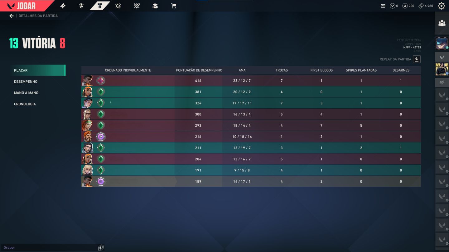 Conta VALORANT Nível 40 | Diamante 2 | MMR Ascendente | Rank Ativo | Full Acesso