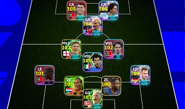 CONTA TOP 3173 DE FORÇA SCHMEICHEL/ EKITIKE/ PACK PORTUGAL