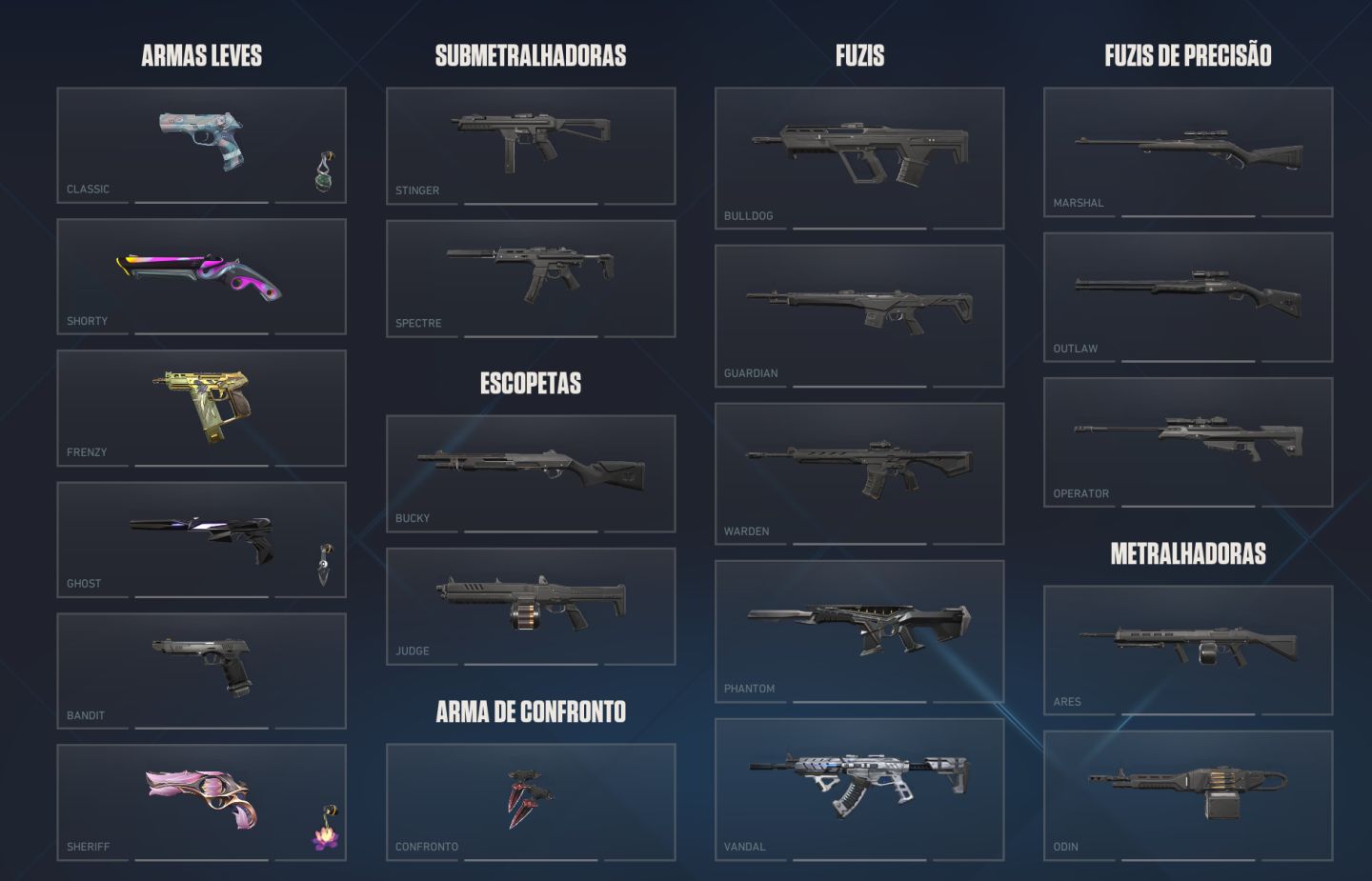 Conta Valorant Tryhard Completa