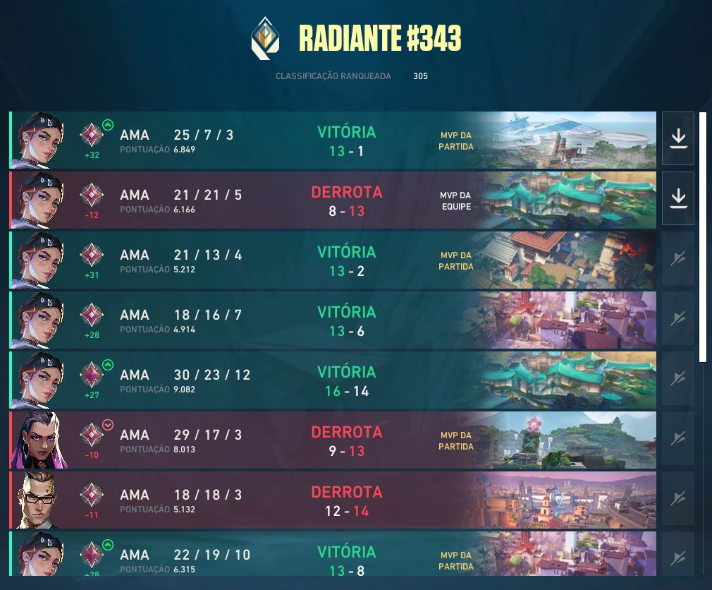 ELOJOB VALORANT | MD5 + VITÓRIAS | RADIANTE | ENTREGA RÁPIDA