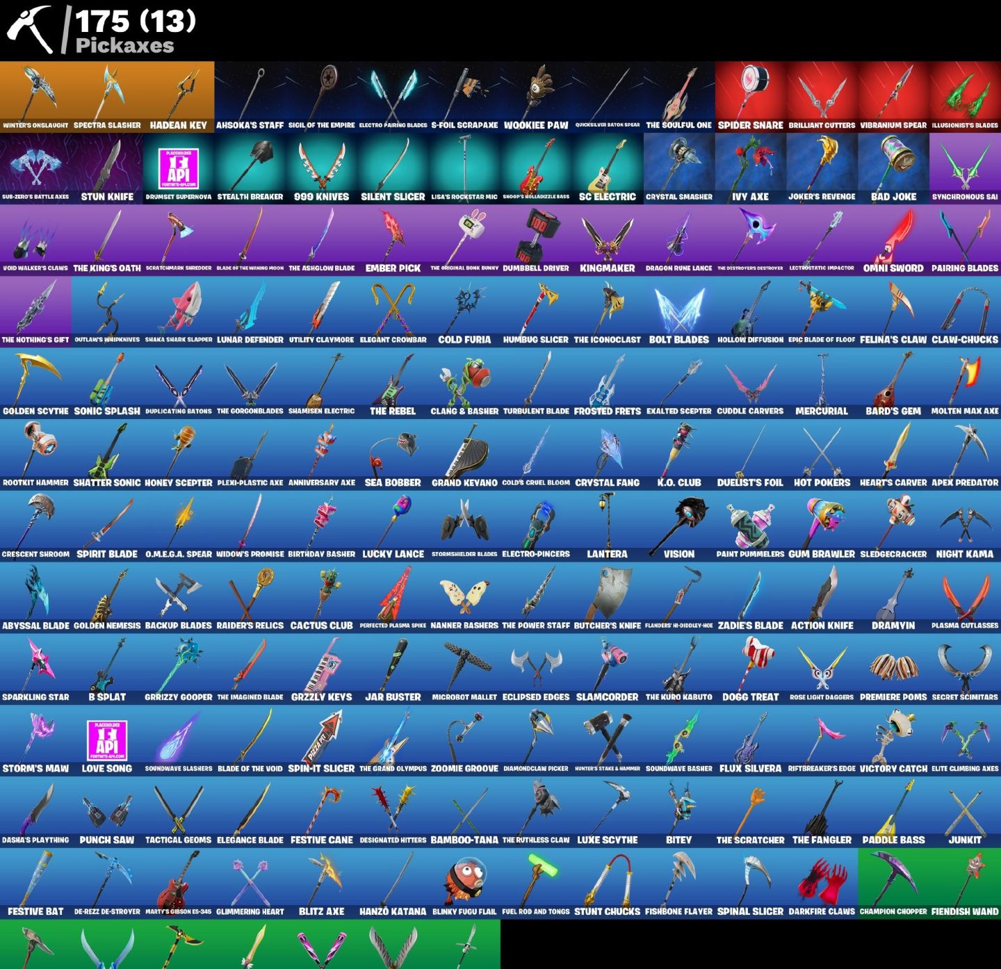 Conta Fortnite 92 SKINS/CORINGA/PANICO/POISON IVY/XENOMORFO/ELITE JULES/PETER GR