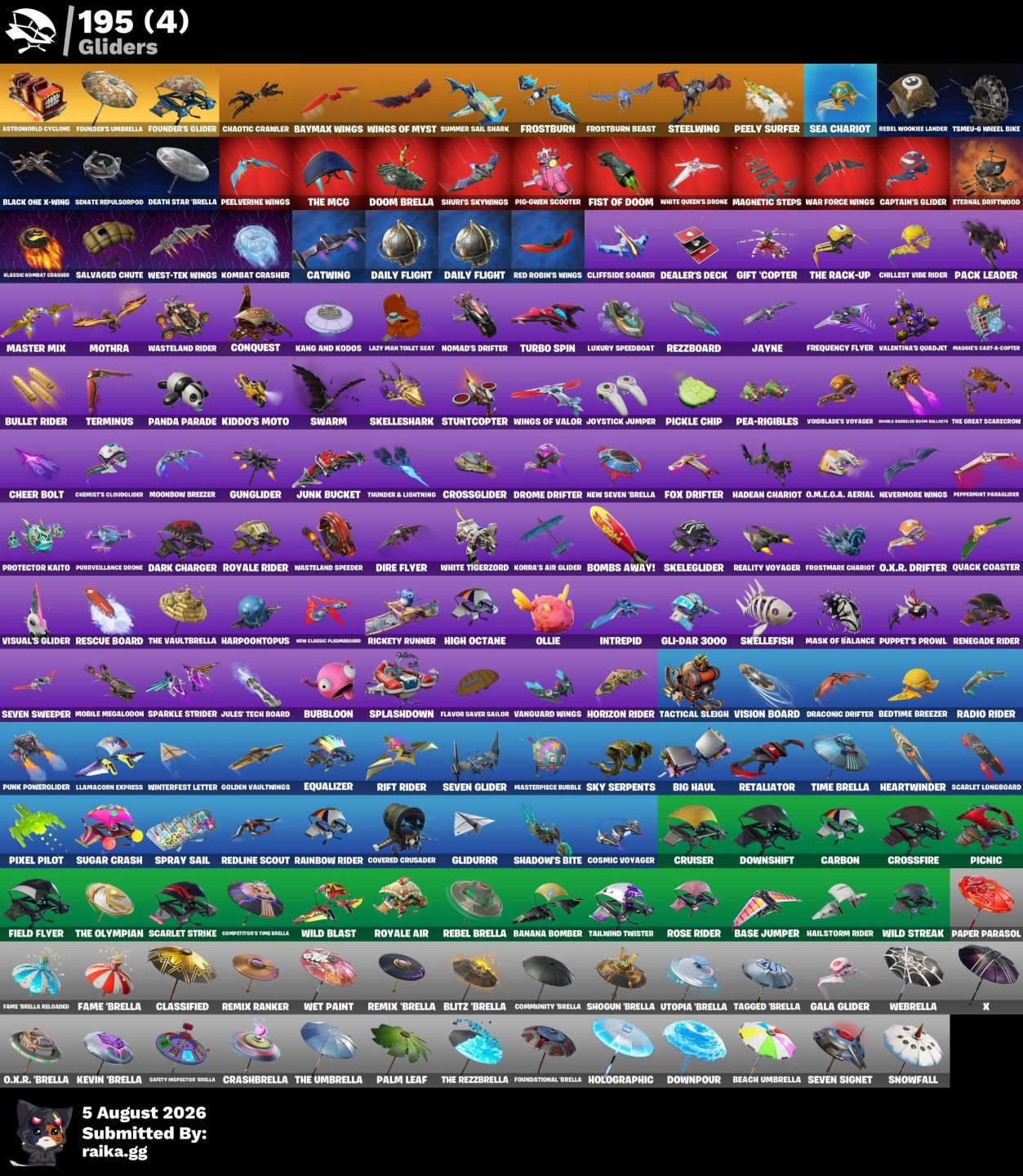 CONTA RARA FORTNITE 322 SKINS + SW OG E MUITOS PASSES ANTIGOS