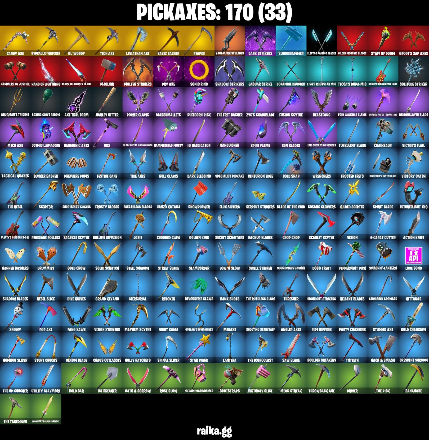 PC/PSN/NIN 140 skins | OG STW | Indigo Kuno | IKONIK | Gold Midas