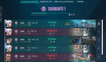 CONTA VALORANT - LVL 54 - FULL ACESSO - SMURF - DIMA 1