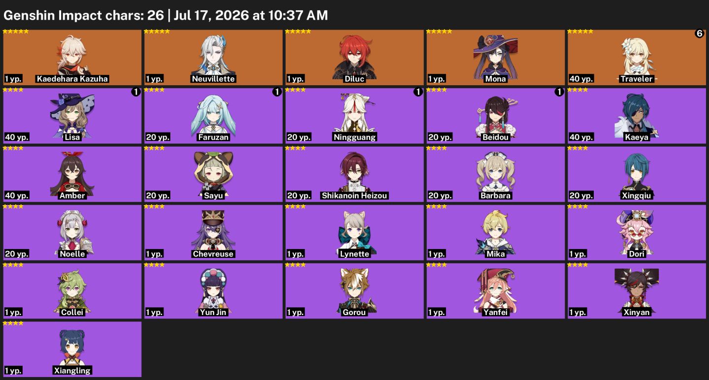 ANIVER/EMAIL LIVRE/ASIA-NEUVILETTE+KAZUHA+BIS+2 T5+ARMA T5+38 GIROS