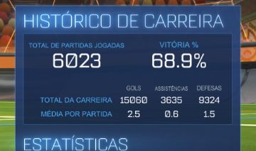 CONTA ROCKET LEAGUE EST 2016 | Peak C3