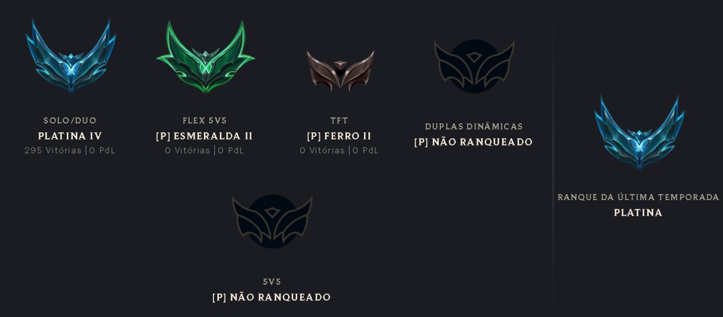 Conta Riot - Com 700+skins LOL e 1k+ skins Valorant