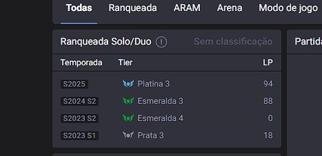CONTA PRA SMURF LVL 55 - PLATINA 4 - 1 SKIN LENDARIA - 8 EPICAS MMR ALTO