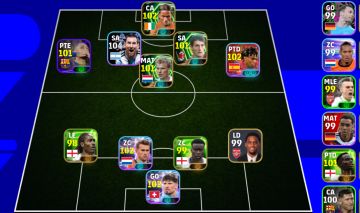 Time do efootbal