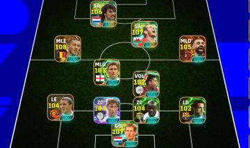 CONTA COM 3261 DE FORÇA!! SO JOGADORES METAS E ELENCO COMPLETO TOP(SO HJ)