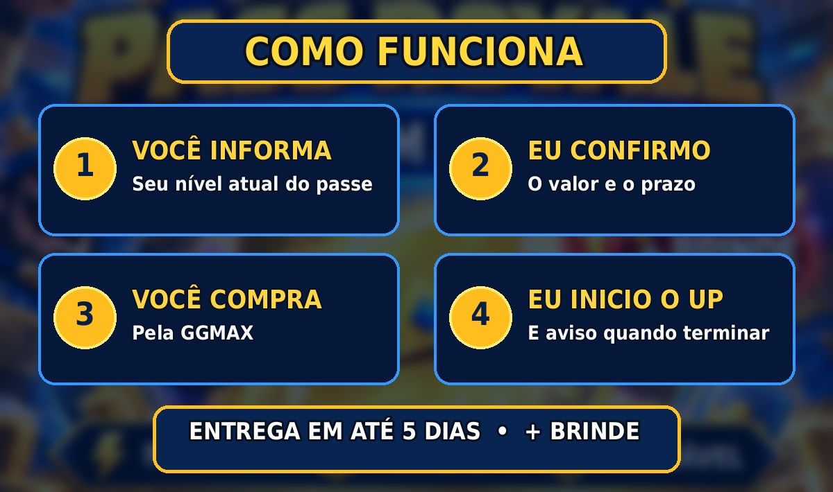 UPO SEU PASS ROYALE 100% EM ATÉ 5 DIAS + BRINDE
