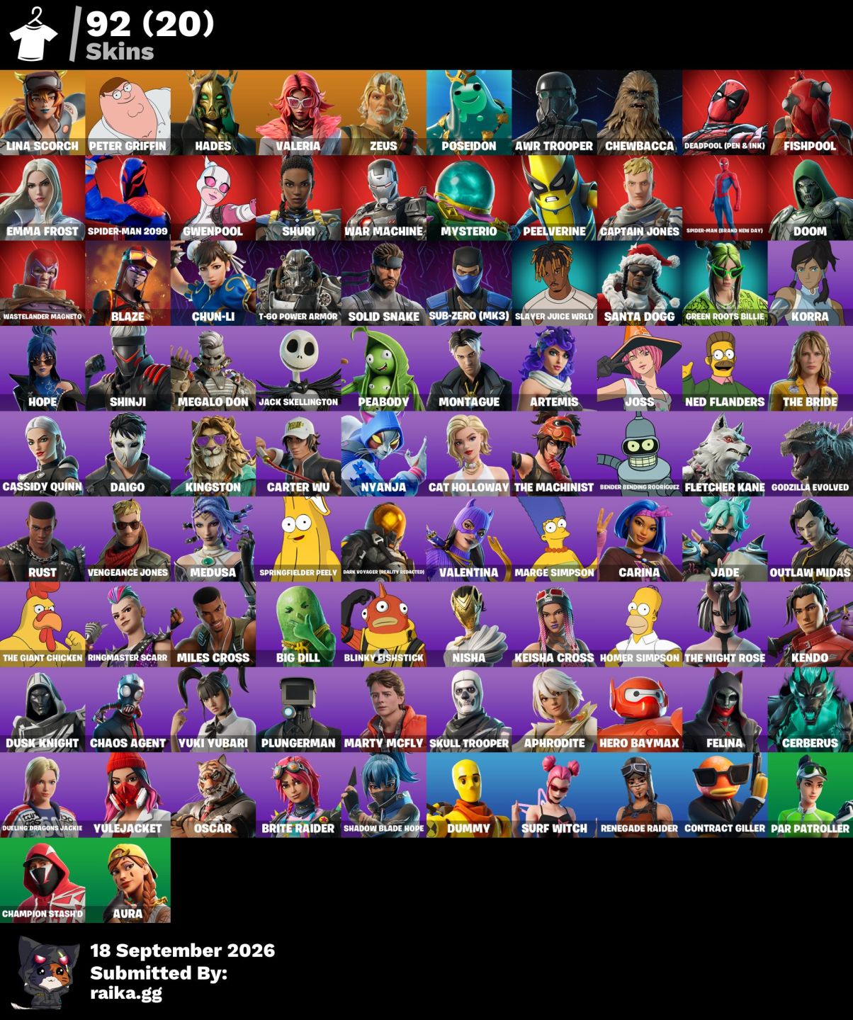 92 skins | Renegade Raider, Peter Griffin, Hades, Valeria, Zeus | 0 VB |