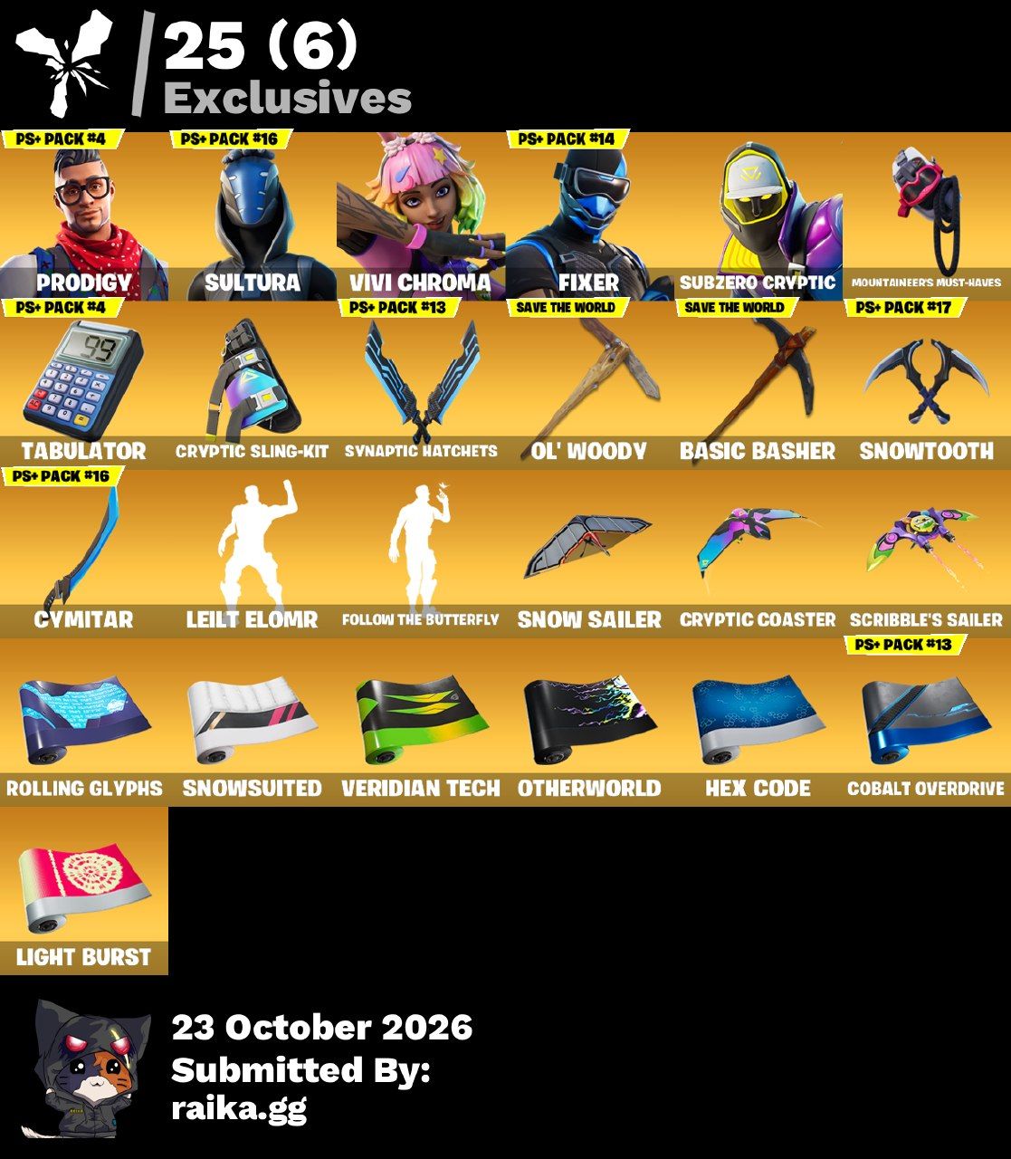 Conta antiga de fortnite possui bastantes skim da psn( ACEITO OFERTAS)