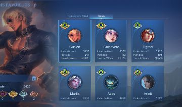 Conta gusion Kof