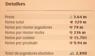 Conta Albion boa para Craft